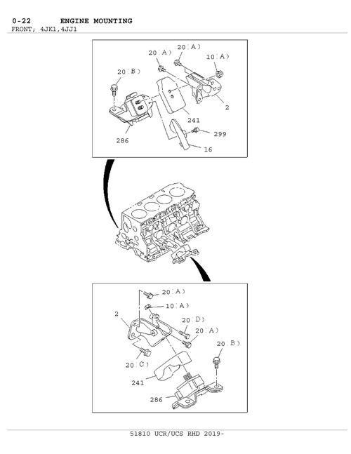 Partial Engine